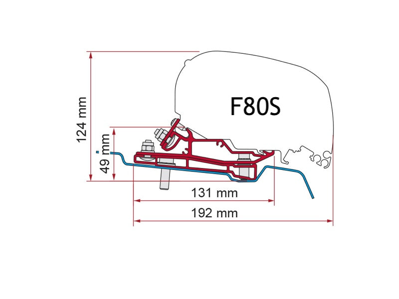 Fiamma F80s Awning Bracket Kit  - Ford Transit High Roof 148" WB